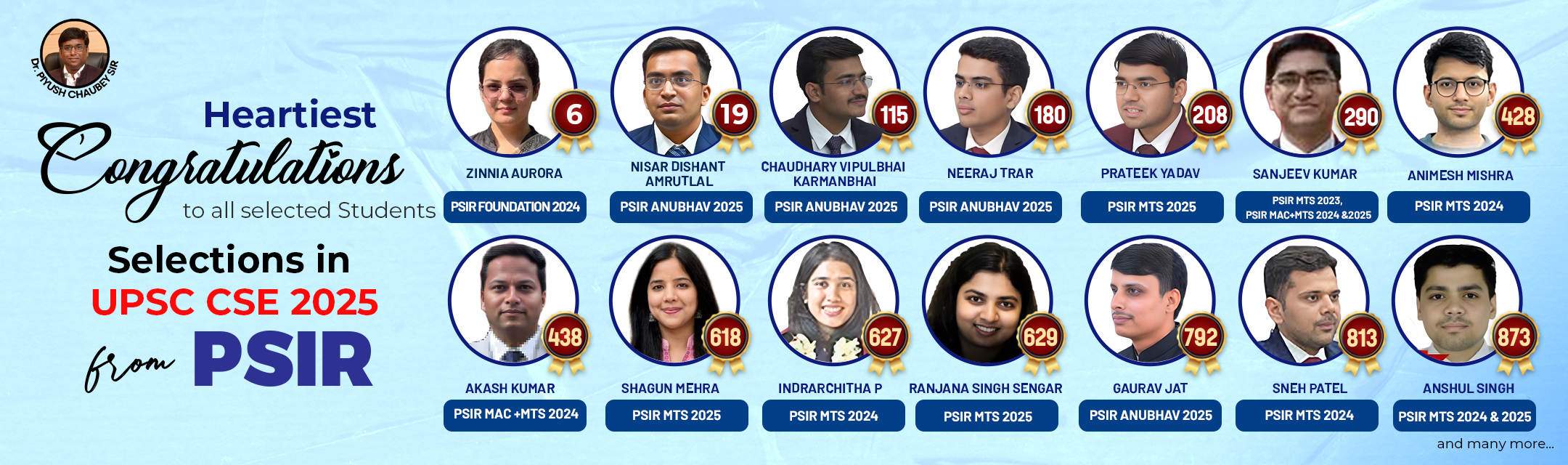 PSIR Toppers 2025